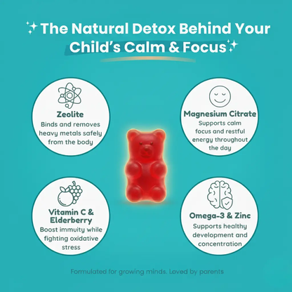 Zeolite Kids Detox Gummies Sumvital