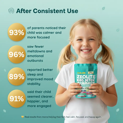 Zeolite Kids Detox Gummies Sumvital