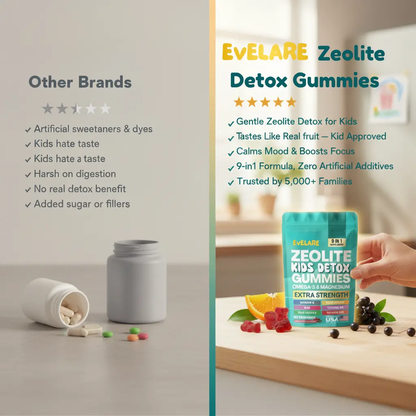 Zeolite Kids Detox Gummies Sumvital