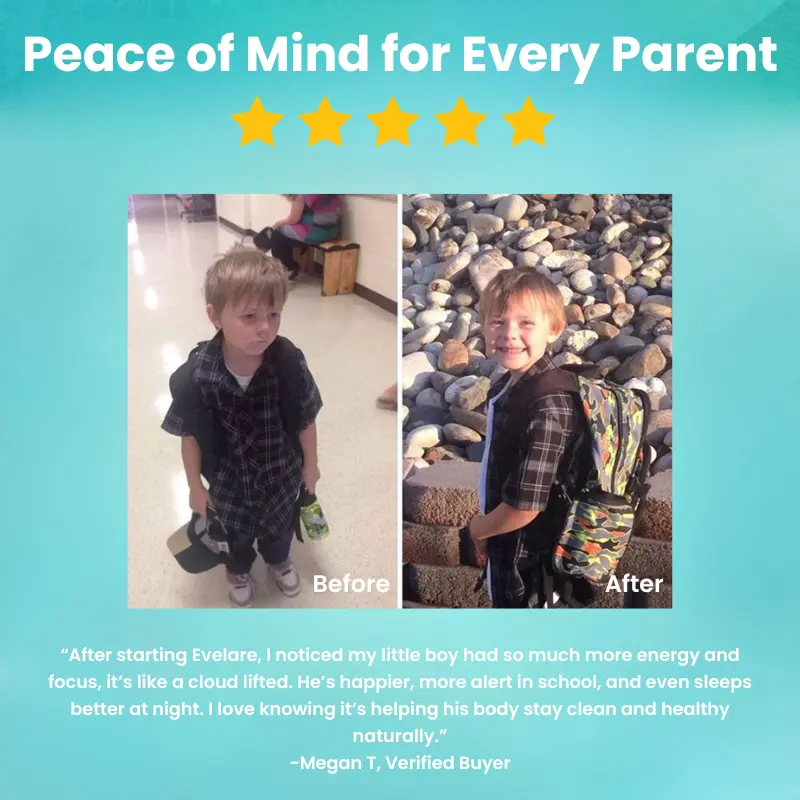 Zeolite Kids Detox Gummies Sumvital